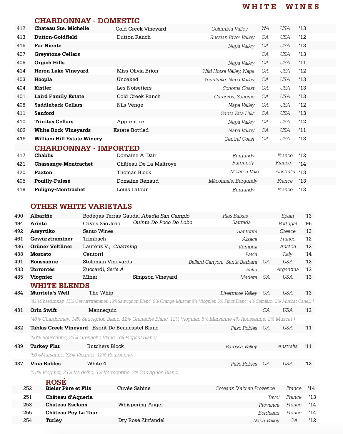 Menus The Cook & The Cork